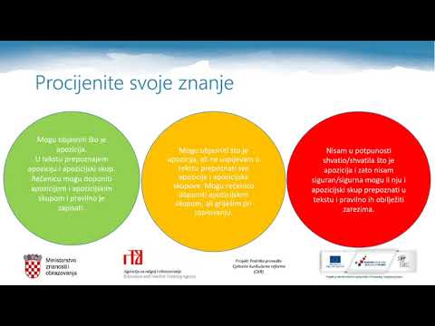 Hrvatski jezik, 7. r. OŠ - Apozicija