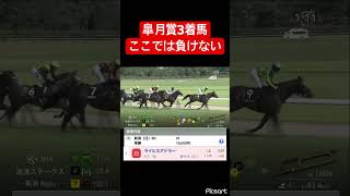 【ライヒスアドラー】皐月賞3着馬ここでは負けられません #競馬