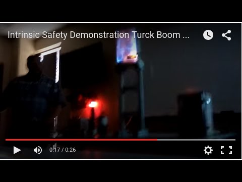 Intrinsic Safety Demonstration Turck Boom Box