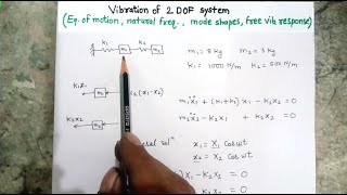 Vibration of two degree of freedom system_Part 2(Example)