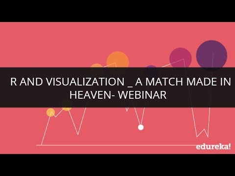 R and Visualization A Match Made in Heaven | Edureka