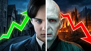 Tom Riddle's Complete Timeline: From Orphan to Dark Lord