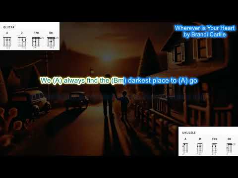 Wherever Is Your Heart I Call Home - Brandi…
