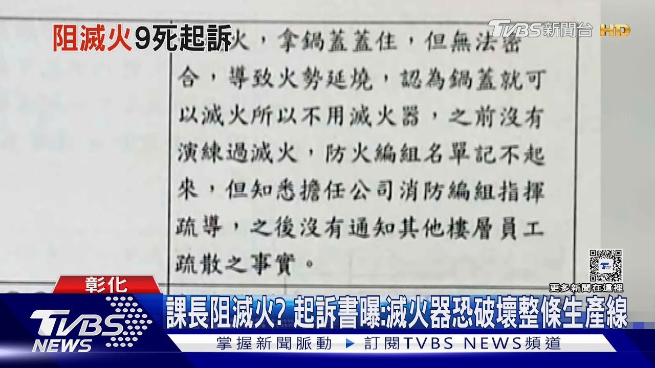 聯華9死大火 公司及廠長等3人依過失致死起訴
