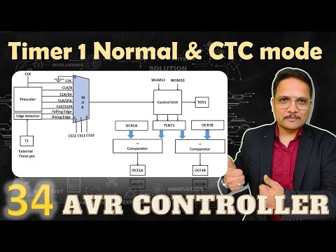 Timer 1 Normal CTC mode Programming ATmega32 EngineeringFunda AVRTimer AVRMicrocontroller