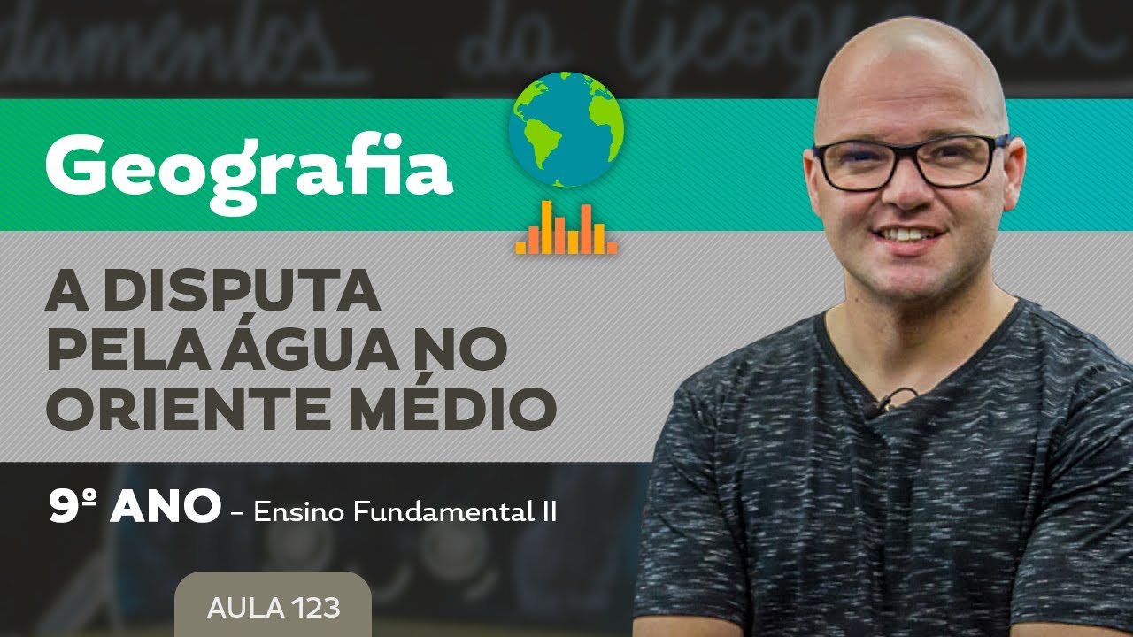 A disputa pela água no Oriente Médio – Geografia – 9º ano – Ensino Fundamental