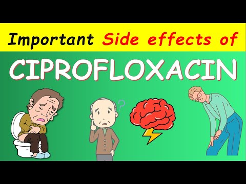 CIPCOZ 500MG TABLLETS