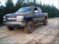 Dirt Road Anthem