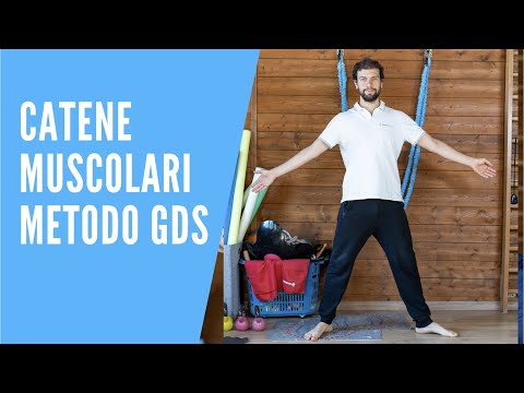 Metodo GDS esiste una postura corretta?