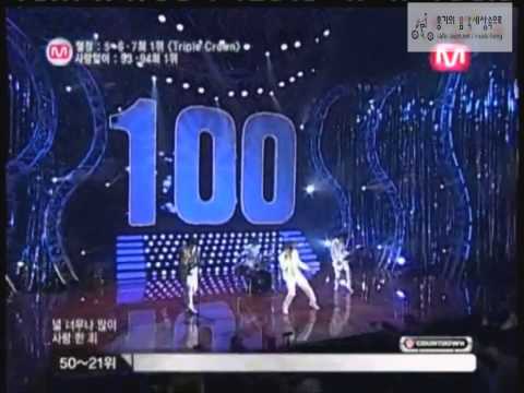 071011 FTISLAND - Passion + 사랑앓이 (LOVE SICK)