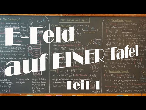 PHYSIK-ABIVORBEREITUNG: E-Feld auf EINER Tafel - Teil 1
