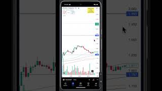 Download lagu WLD Long! Safe Trading with AI on BingX Exchange#bingx #wld #bss #buysellstyle #aihermes mp3 Download lagu WLD Long! Safe Trading with AI on BingX Exchange#bingx #wld #bss #buysellstyle #aihermes mp3