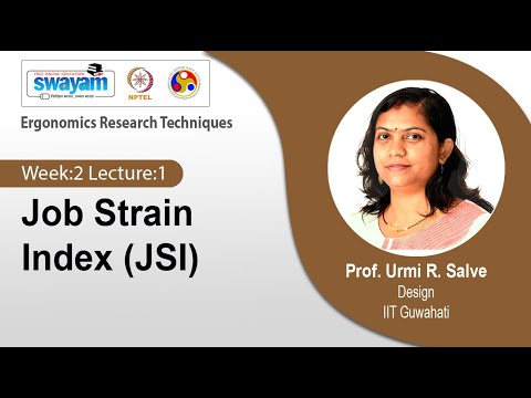 Ergonomics Research Techniques Introduction Video