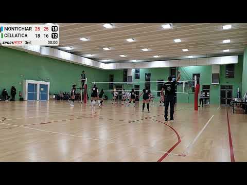U16 femminile: Montichiari vs Cellatica - 16/12/2021