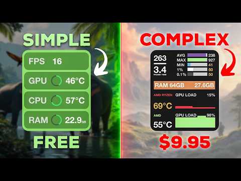 The Only FPS Counters I Need (Goodbye, MSI Afterburner!)