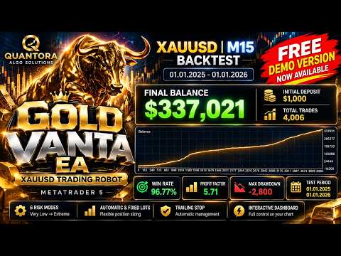 Video Quantora GoldVanta EA