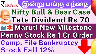 TATA POWER | Tamil share market news | Tata Elxsi | Tata Consumer | Sudarshan Chemicals Maruti | RIL