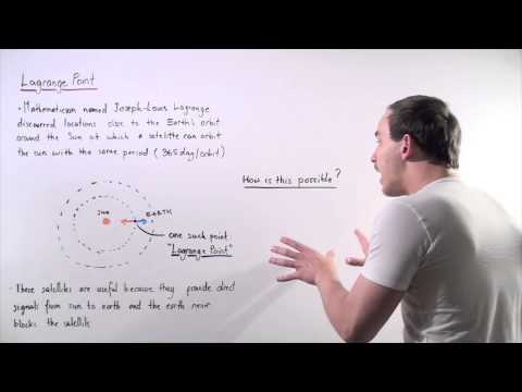 Lagrange Point