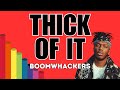 Thick Of It Boomwhackers