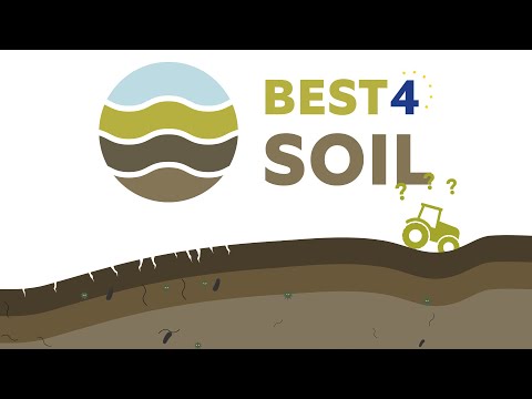 Best4Soil: an international Network for boosting 4 best practices for soil health in Europe