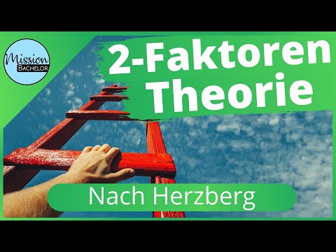 Two-Factor Theory | Herzberg | Simply Explained