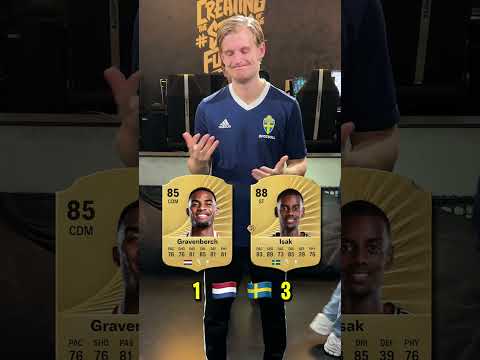 Netherlands vs Sweden In EA FC 26