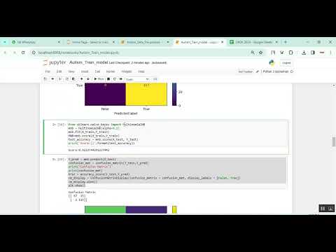 Autism Data Disorder in Python Projects