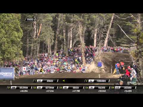 Dylan Ferrandis battle MXGP of Patagonia Argentina 2015 - motocross