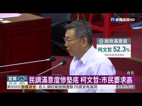 民調滿意度慘墊底 柯文哲:市民要求高