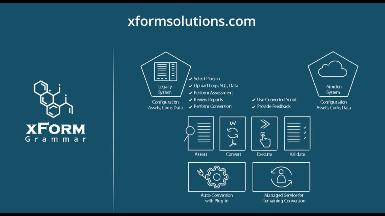 xForm Solutions