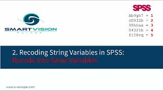 Recoding String Variables in SPSS
