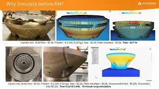 Download the video "Introduction to Netfabb Simulation"
