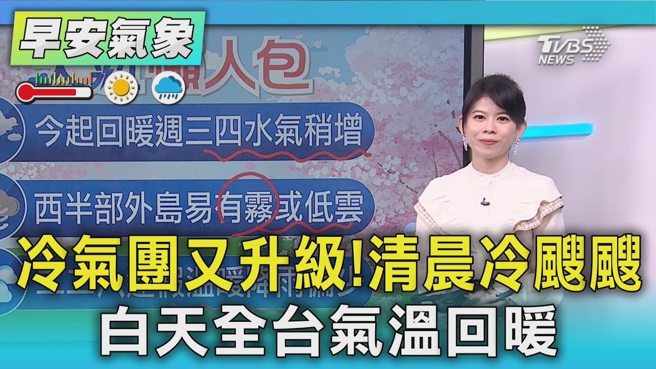 天氣/冷氣團又升級!清晨冷颼颼 白天全台氣溫回暖