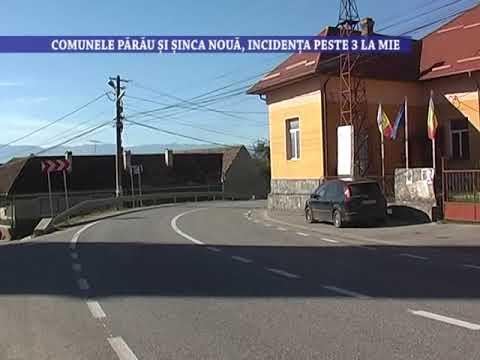 Comunele Părău și Șinca Nouă, incidența peste 3 la mie - 26 octombrie 2020