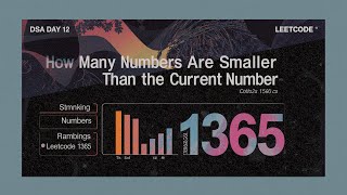 Download the video "How Many Numbers Are Smaller Than Current | Leetcode 1365 | DSA with DAX Day 12"