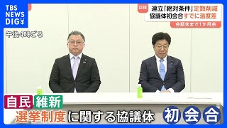 【議員定数削減】議論開始も自民・維新の“温度差”浮き彫り　維新は「絶対条件」も自民内には慎重論も｜TBS NEWS DIG