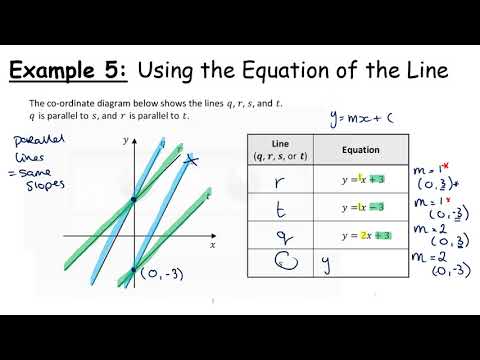JCHL Revision - Coordinate Geometry of the Line - Beyond the Formulae