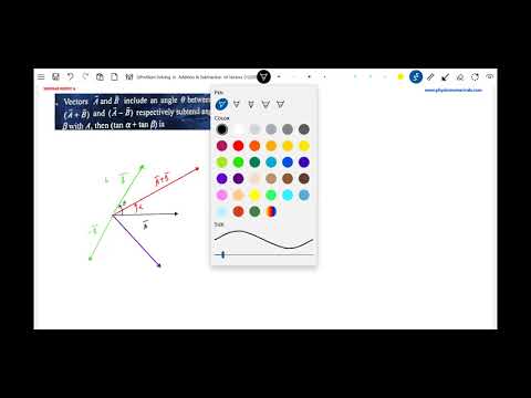 Problem solving in addition & Subtraction of vectors