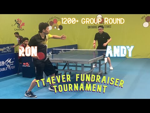 Ron [2232] vs  Andy Hao -  1200 + - TT4EVER Fundraiser Tournament - 17 June 2023