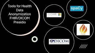 Download the video "MLOPS: Protect and Redact Private Information in DICOM Images #datascience #machinelearning"