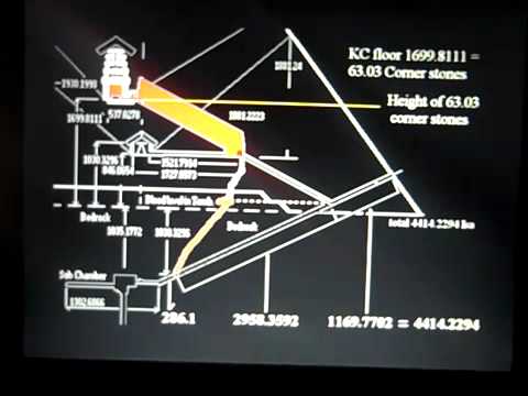 3 Isaiah 2222    12-09-2010