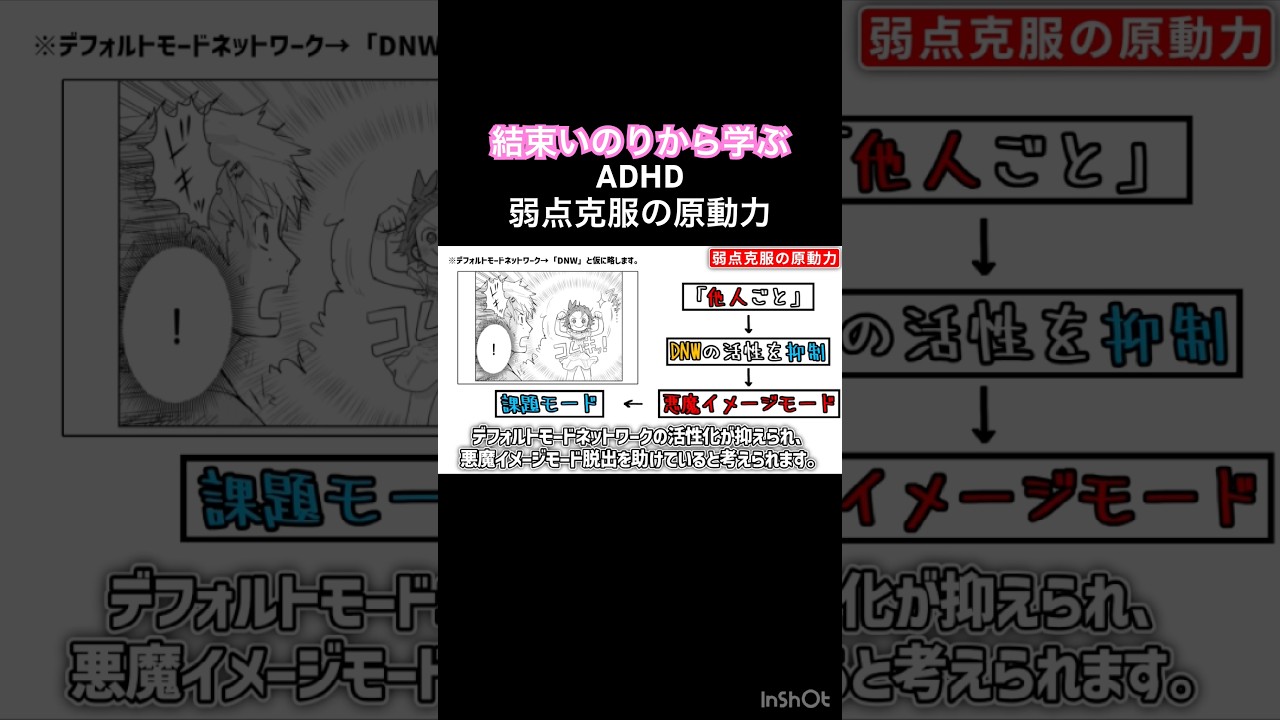 結束いのりから学ぶADHD「弱点克服の原動力」   #結束いのり　#ADHD #発達障害　出典引用©️TSURUMAIKADA 株式会社・講談社©️創通・サンライズ・MBS