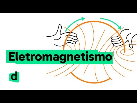 ELECTROMAGNETISM | WANT ME TO DRAW IT? | MAKE IT SIMPLE