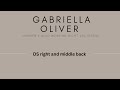 Gabriella Oliver- Phoenix Fiesta Festival Classic highlights 