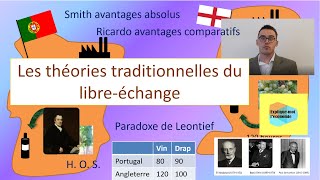 Les théories traditionnelles du commerce international - Explique-moi l'économie numéro 4