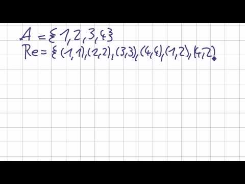 Mathematics for Computer Science Students 24 - Set Theory: Equivalence Relation