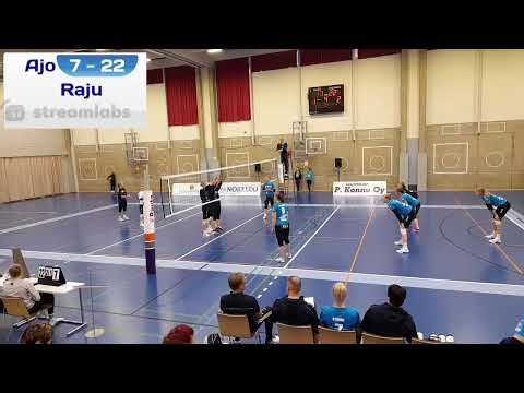 Raju N2 - Ajo 10.10.2021