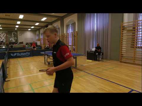 180525 DrDiv, Mikkel Papsø - Albert Wolfsberg