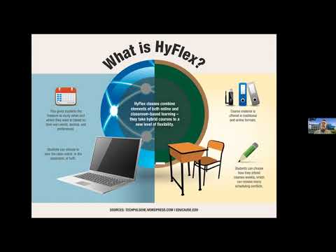 HyFlex courses design and implementation - Brian J. Beatty