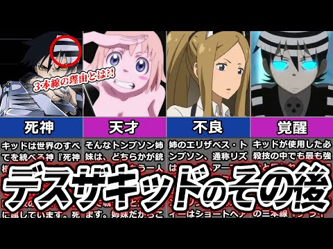 シチリア島の国旗 (改訂).svg